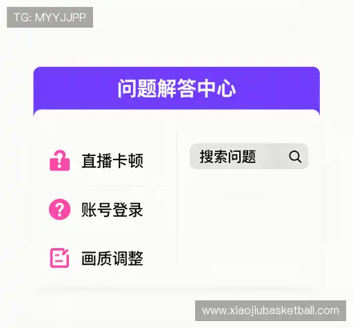 问题索引表